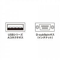 1.0mUSB-RS232Cコンバーター_選択画像02