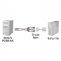 1.0mUSB-RS232Cコンバーター_選択画像04