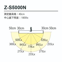 10.5W照明灯/LED(クランプ式/ワイド/白)_選択画像02