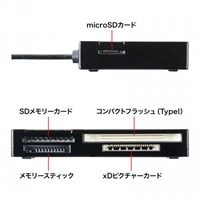 USB2.0カードリーダー(ロングケーブル)_選択画像03