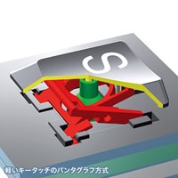 293x115x19無線キーボード(薄型/テンキー無_選択画像04
