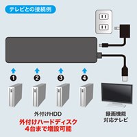 [4ポート]USB2.0ハブ(HDD接続対応)_選択画像03