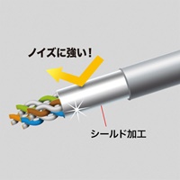 5mLANケーブル(CAT6/ノイズシールド処理/青_選択画像03