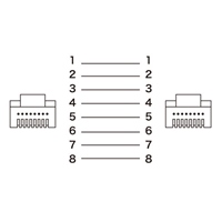 5mLANケーブル(CAT6/ノイズシールド処理/青_選択画像04