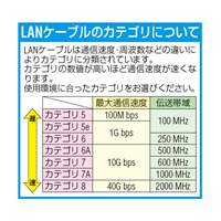60mLANケーブル(CAT6/つめ折れ防止/Lグレー_選択画像03