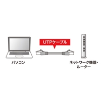 20mLANケーブル(CAT6/つめ折れ防止/ブルー)_選択画像03