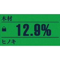 コンパクト水分計(木材･建築素材用)_選択画像03