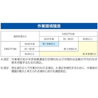 耳栓(オートディスペンサー付/500組)_選択画像03