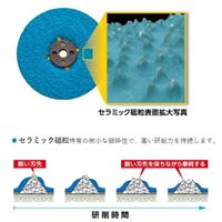 100xM10/#36オフセット砥石(セラミック10枚_選択画像04