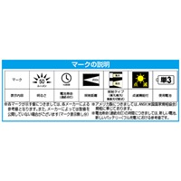 AC100V/14.9W作業灯/LED(コード5.0m)_選択画像04
