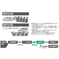 AC100-200V/30-450Ah自動充電器_選択画像04