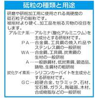 4本組軸付砥石セット(6mm軸)_選択画像04
