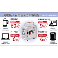 AC100V(DC12V)発電機(ポータブルガス式)_選択画像02