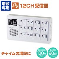 ワイヤレスチャイム用受信機(設置型)_選択画像02