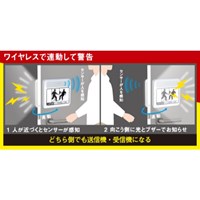 単3x3/衝突防止ライト(ドア･曲がり角用/2台_選択画像03