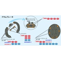 100gグリース(ディスクパッド用/高粘着消音_選択画像02