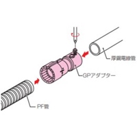 φ28mmフレキ管用厚鋼電線管アダプター_選択画像02