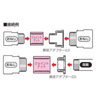 φ28mmジョイントナット(ベージュ/5個)_選択画像02