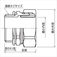 CTG22ポックスコネクター(厚鋼/樹脂製)_選択画像02