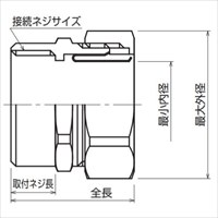 3/4 inxG22コネクター(直/厚鋼/ステンレス)_選択画像02