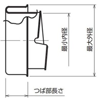 3/4 inターミナルコーン_選択画像03