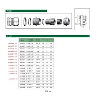 18.0-25.0mm/G1 inケーブルグランド(防水型_選択画像02
