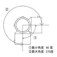48.6mmパイプジョイント(中間コーナーK継ぎ_選択画像04