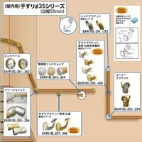 φ35mm手すり用エンドブラケット(シルバー)_選択画像02