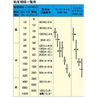 500mlオイルサクションガン_選択画像03