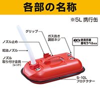 5Lガソリン携行缶(UN適合品)_選択画像02