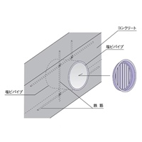 147-161mm丸型換気口(ステンレス製)_選択画像03