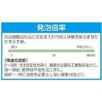 100x100x20mm低反発ウレタンクッション_選択画像03