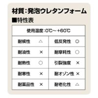 300x300x20mm低反発ウレタンクッション_選択画像02