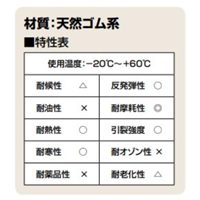 30x1000x3mm天然ゴムスポンジ_選択画像02