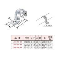 E19･C19[SUS製]電線管片サドル(10個入)_選択画像02