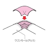 68.5mmワゴンモールコーナー_選択画像02