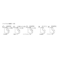 ユニットバス用手すり取付ナット_選択画像02