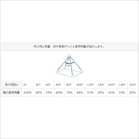 1.0tonx1.5m両端金具付スリング(1本懸け)_選択画像04