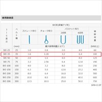 35mmx8.0m/1.6tonベルトスリング(シグナル)_選択画像04