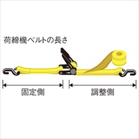 25mmx3m/254kgベルト荷締機(両端フック/SUS_選択画像03