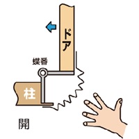 400x215mm指詰めガード(ドア用/2本)_選択画像02