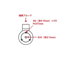 DC24V/φ100/3600N電磁マグネットホルダー_選択画像03