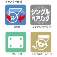 65mmキャスター(自在金具･ブレーキ付･微音)_選択画像02