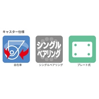 25mmキャスタ(自在金具付･エラストマー車輪_選択画像02