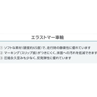 65mmキャスタ(自在金具付･エラストマー車輪_選択画像03