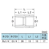 Rc1/4 inxG1/4 in中間ソケット_選択画像03