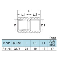 Rc1/8 inxG1/4 in中間ソケット_選択画像03