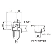 Rc1/4 inF.R.L.ユニット_選択画像03
