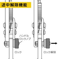 φ32mm/262mmケーブルカッター(ラチェット)_選択画像02