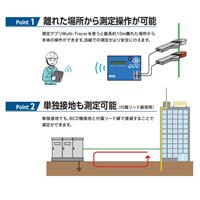 クランプ式接地抵抗計(Bluetooth内蔵)_選択画像03